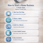 How to start a home business – 5 Steps To Success How to start a home business 5 steps