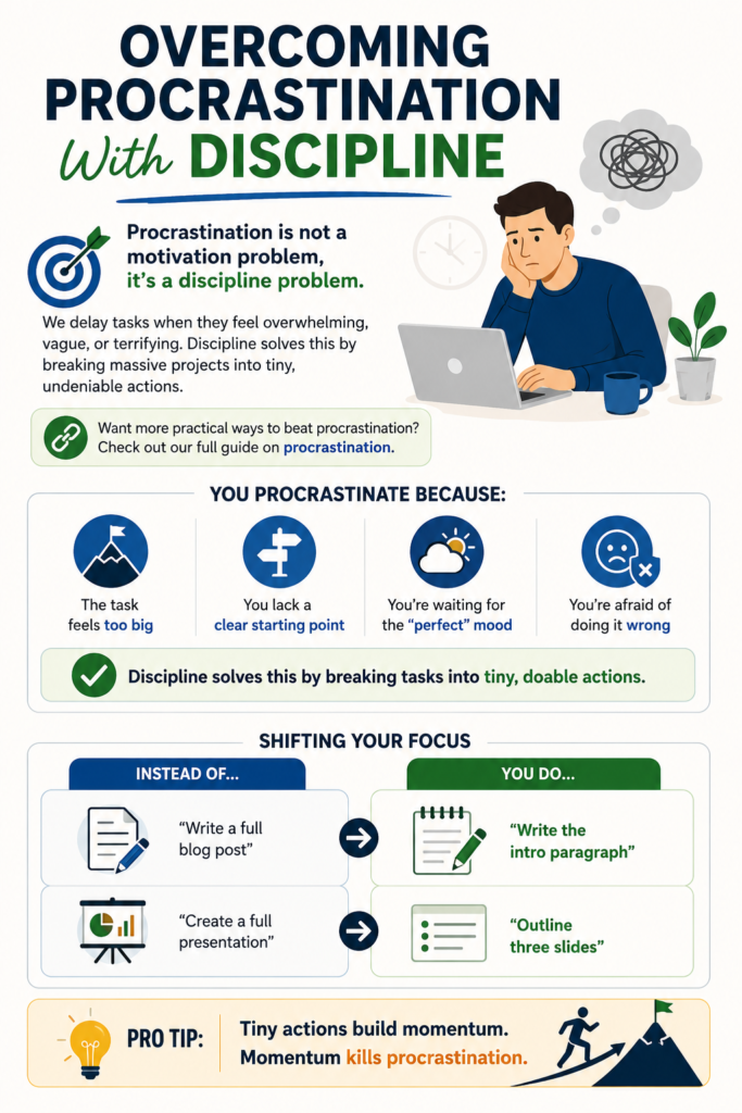ways to overcome procrastination with discipline Chart Showing ways to overcome procrastination with discipline