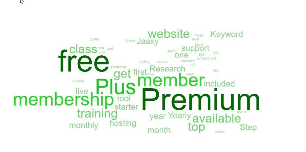 Wealthy Affiliate Benefits Wealthy Affiliate Benefits