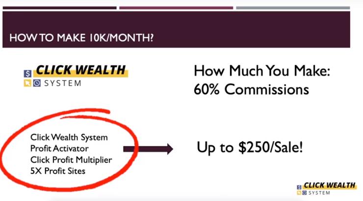 How To Make 10K/Month How To Make 10K/Month