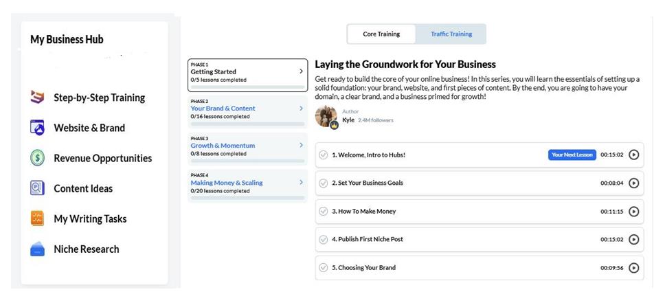 Free Trial Step -By-Steo Core Training, Tasks and Hubs for Starter Members Phase 1 