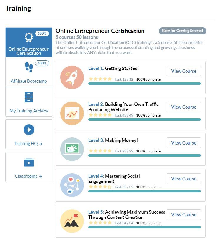 Online Entrepreneur Certification Course with Wealthy Affiliate Online Entrepreneur Certification Course with Wealthy Affiliate