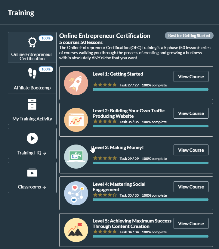 Image of lessons available to Starter Members for Free With Wealthy Affiliate Online Entrepreneurs Course 1 showing all 5 levels of training
On Black background white writing with coloured images