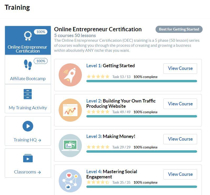 Wealthy Affiliate Online Entrepreneurs Level 1 -5 Wealthy Affiliate Online Entrepreneurs Level 1 -5
