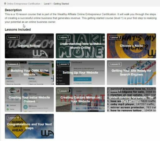 Online Entrepreneurs Course 1