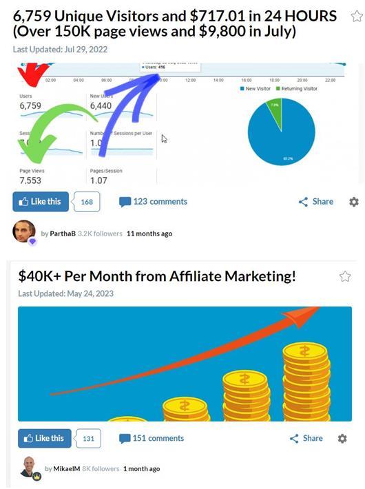 Success Stories Image 1 from Affiliate Marketing Training with Wealthy Affiliate Success Stories from Affiliate Marketing Training with Wealthy Affiliate showing graph and results