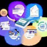 Wealthy Affiliate Business Hubs