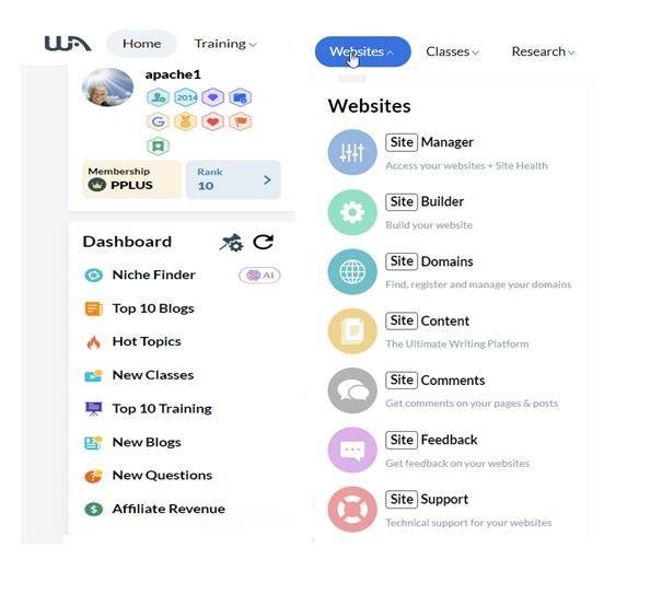 Wealthy Affiliate Dashboard 
