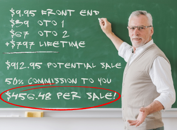 Incomplete Earning Structure for The 12 Minute Affiliate