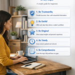 How to Create Content for Affiliate Marketing (5 Simple Steps That Work) 5 steps on how to create content for affilaite marketing